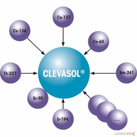 Clevasol® : sélectivité unique pour des cations tels que Cs+, Ag+, Tl+, Co2+, Mn2+ et Pb2+