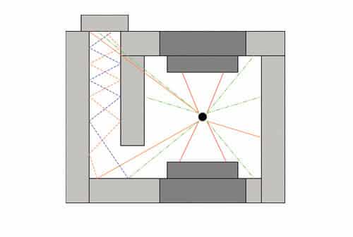 Modelisation_2D_zonne_de_calcul_Lemer-Pax