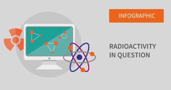 infographic radioactivity in question