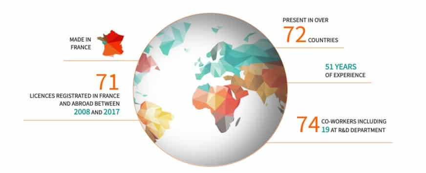 Mappemonde 2021 - Lemer Pax