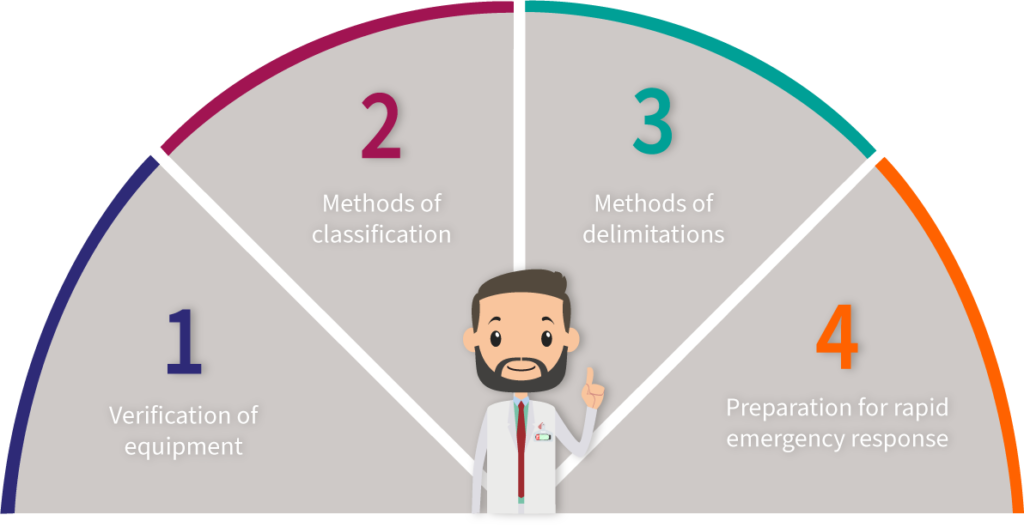 The Radiation Protection Advisor (RPA) - Lemer Pax