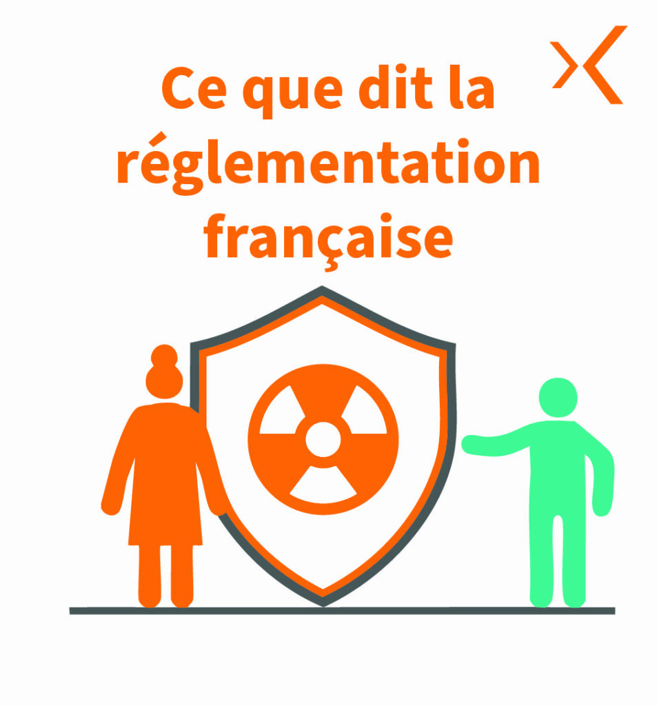 réglementation française en matière de radioprotection