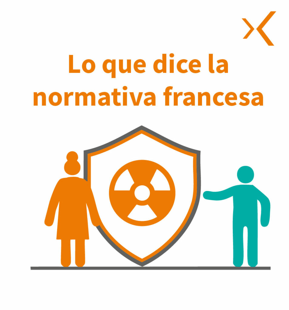 Norma francesa en las Buenas prácticas de preparación en Medicina Nuclear