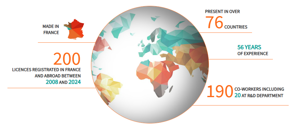 World Map 2026 - Lemer Pax