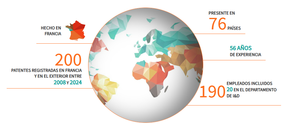 Mapa Mundial 2026 - Lemer Pax