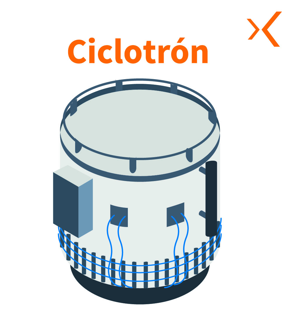 ciclotrón hospitalario radiofarmacia protección radiologica